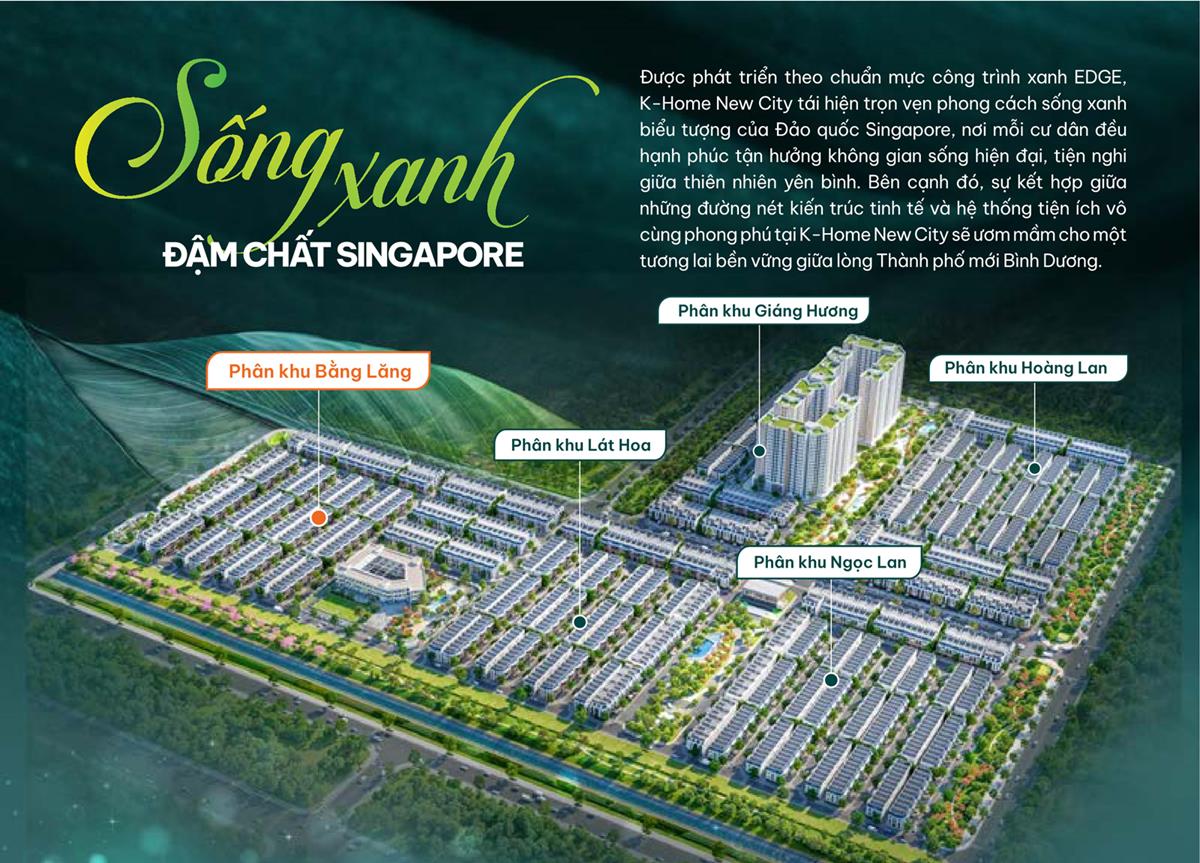 Mặt bằng tổng thể dự án K-Home New City